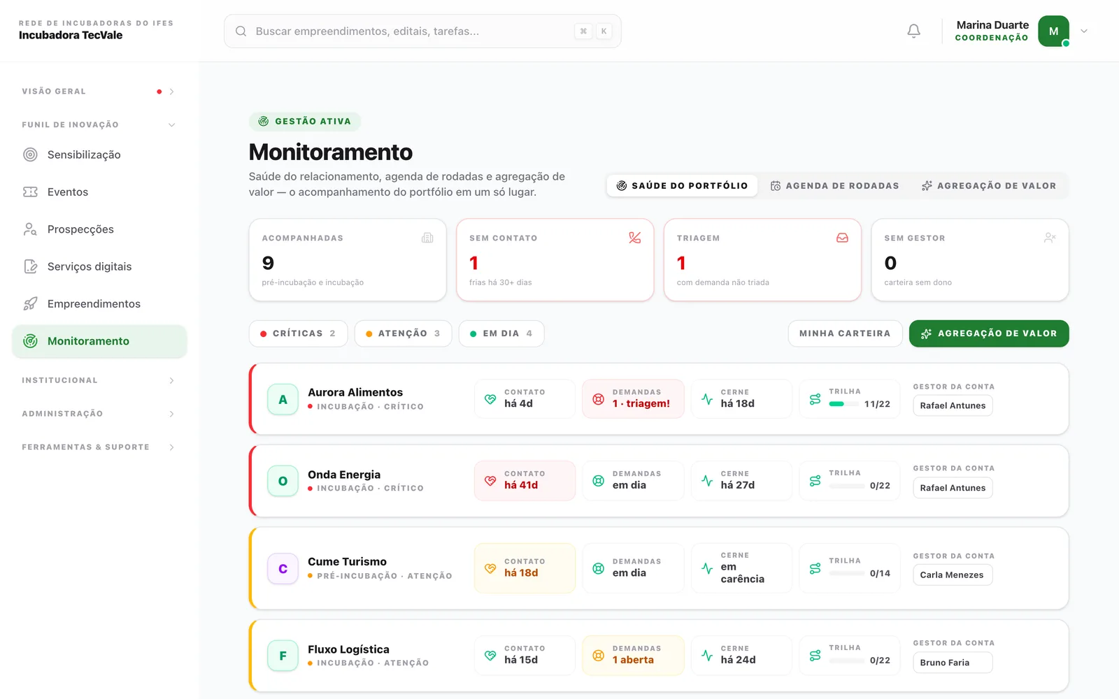 Tela do sistema: Monitoramento do portfólio (dados de demonstração)