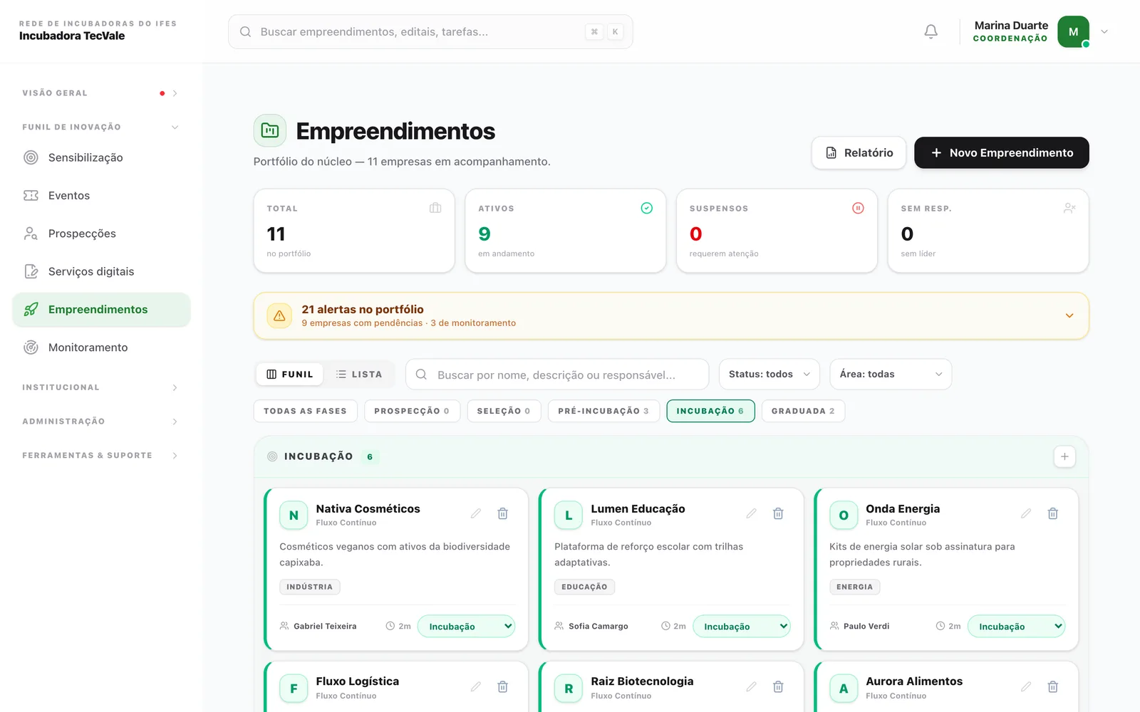 Tela do sistema: Portfólio e funil (dados de demonstração)