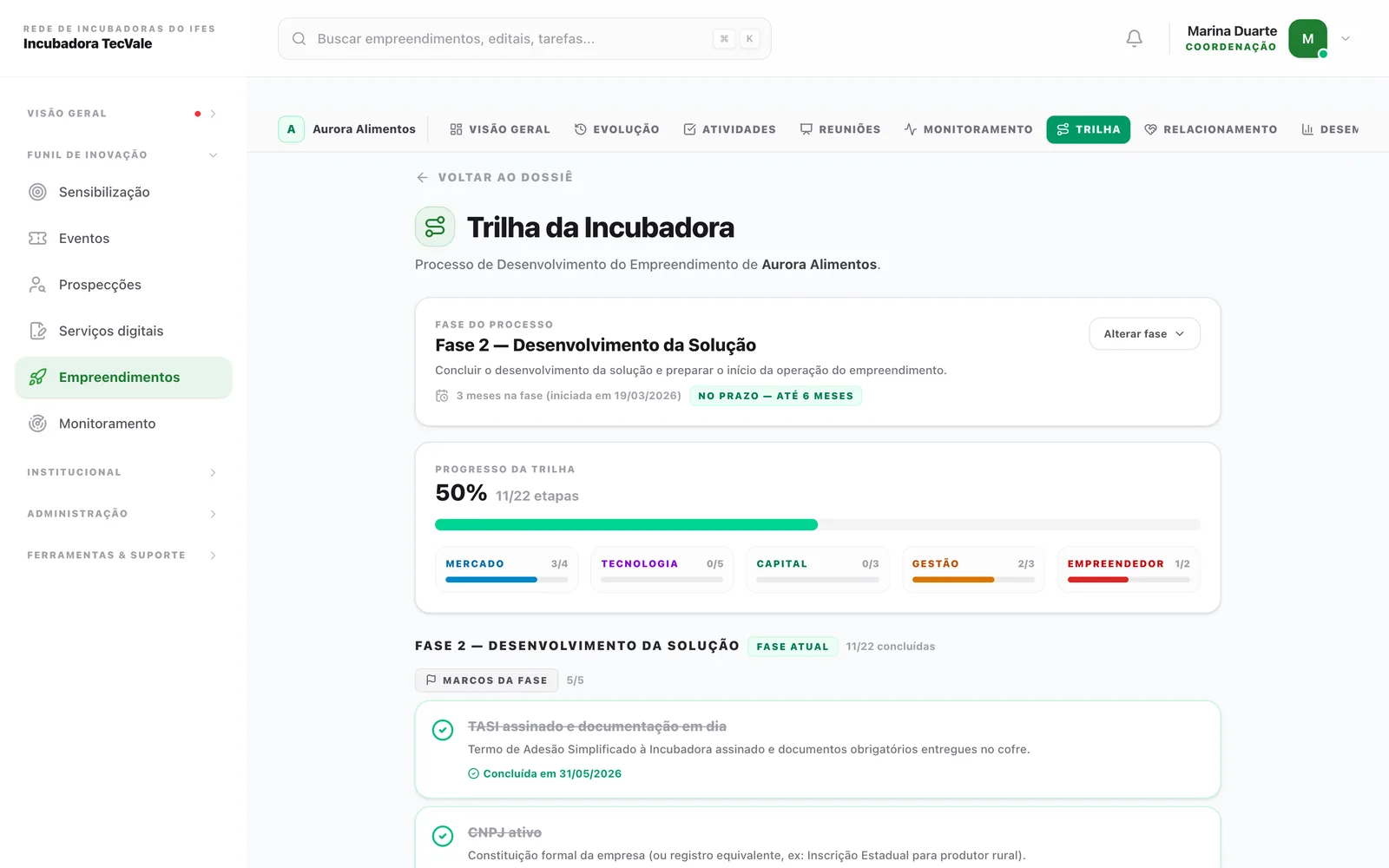 Tela do sistema: Trilha CERNE da empresa (dados de demonstração)